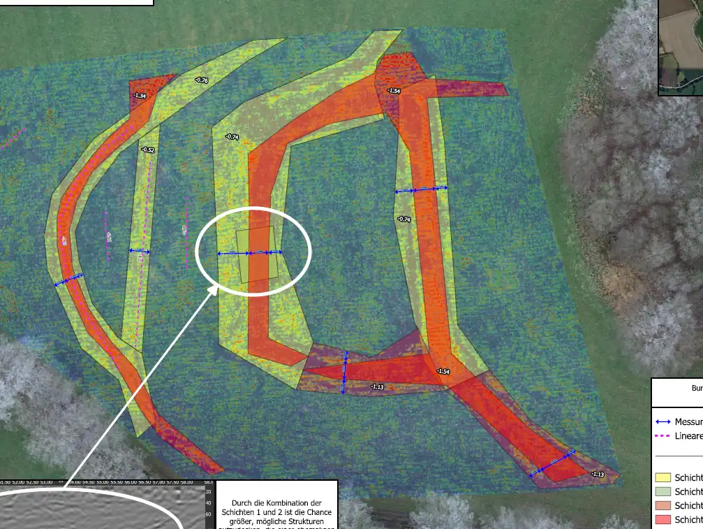Finale Karte eines archäologischen Projekts unter Verwendung von GPR